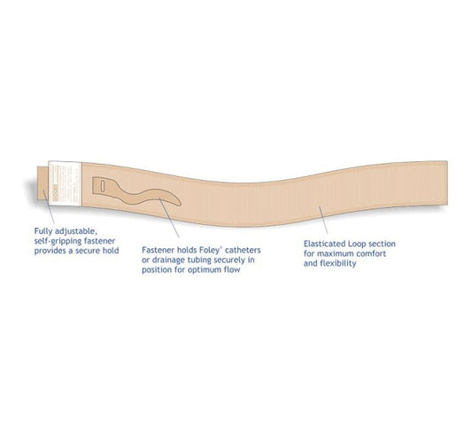 Urocare Abdominal Tubing Strap